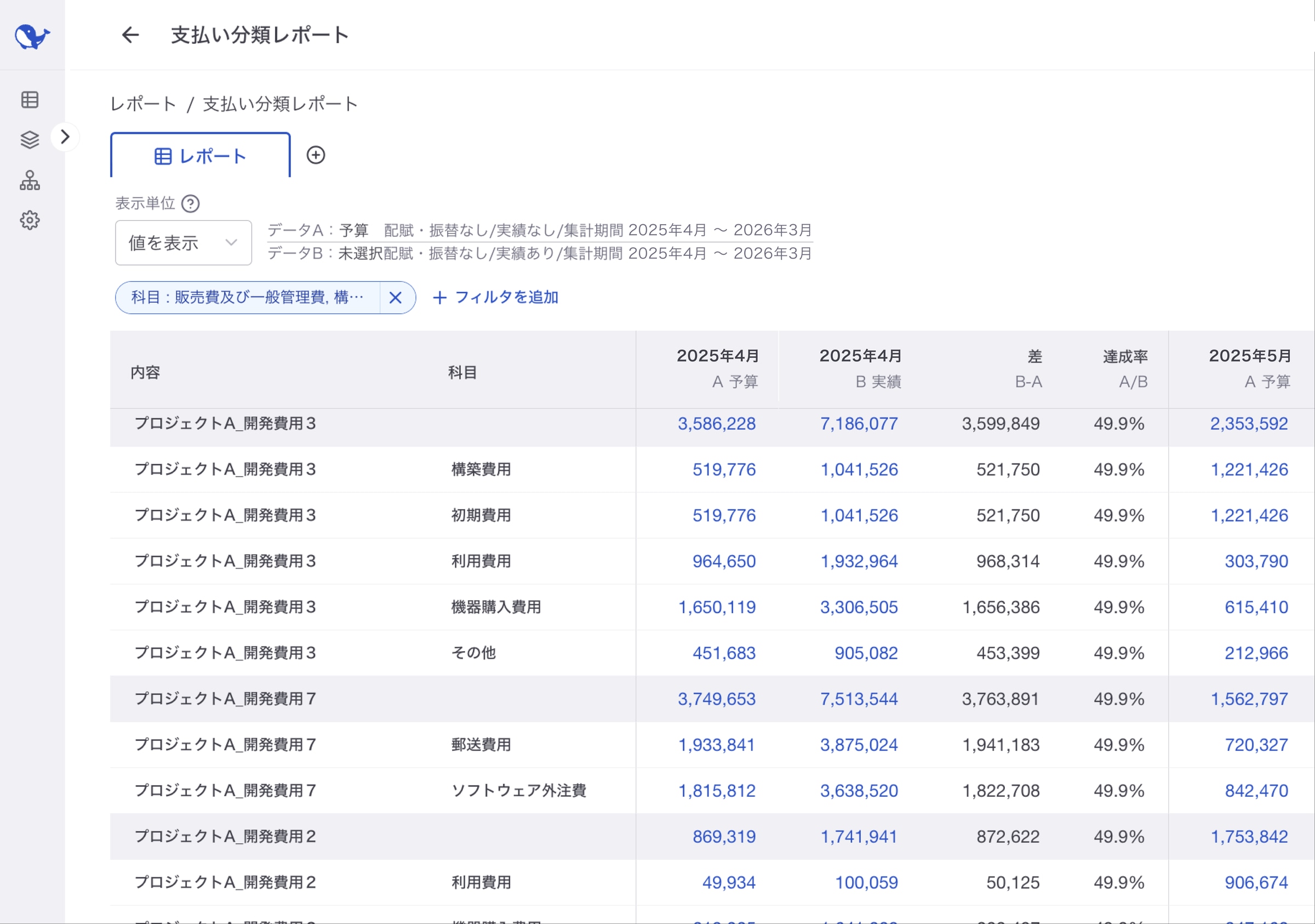 Loglass IT投資管理の支払い分類レポート画面
