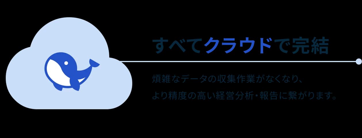 すべてクラウドで完結
