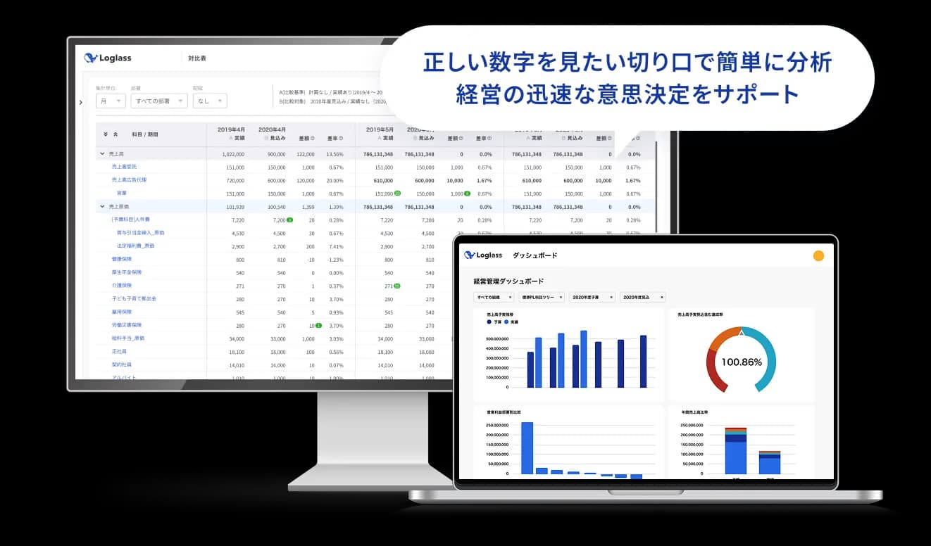 Loglass 経営管理 ダッシュボード