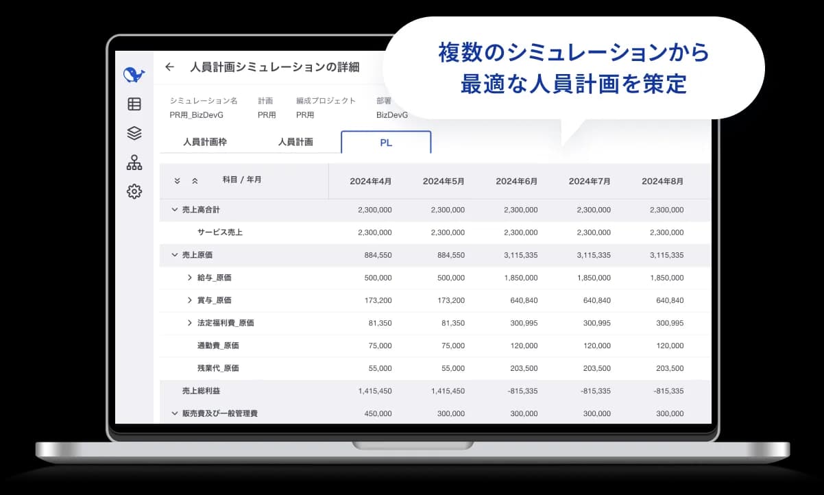 「Loglass 人員計画」複数のシミュレーションから最適な人員計画を策定