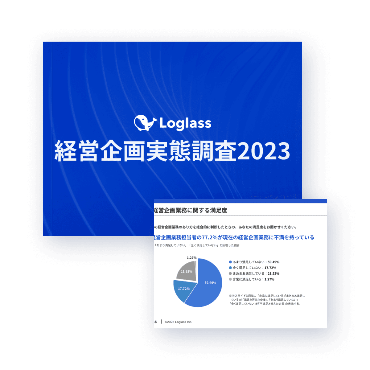 経営企画実態調査2023