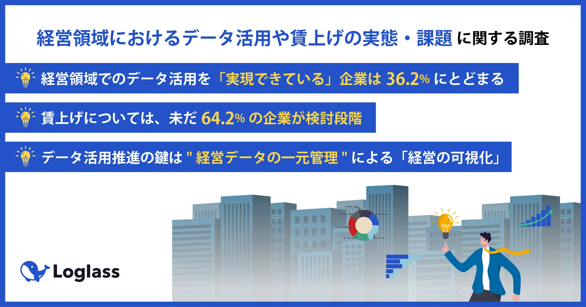 《 経営領域におけるデータ活用や賃上げの実態・課題に関する調査 》 経営領域でのデータ活用、賃上げに関する判断を進める鍵は、 経営データの一元管理による「経営の可視化」