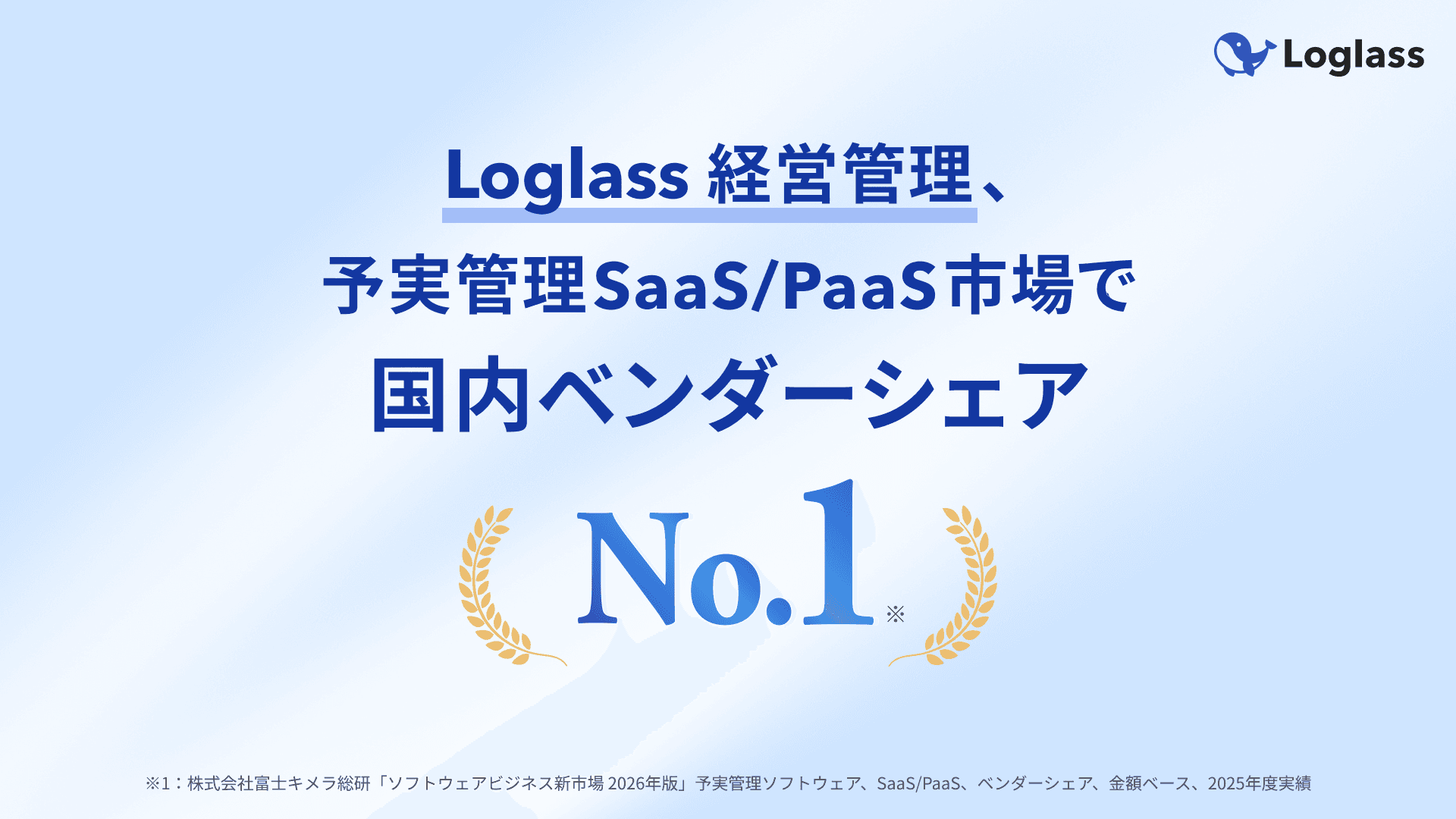 株式会社ログラス、予実管理SaaS/PaaS市場で国内ベンダーシェアNo.1を獲得