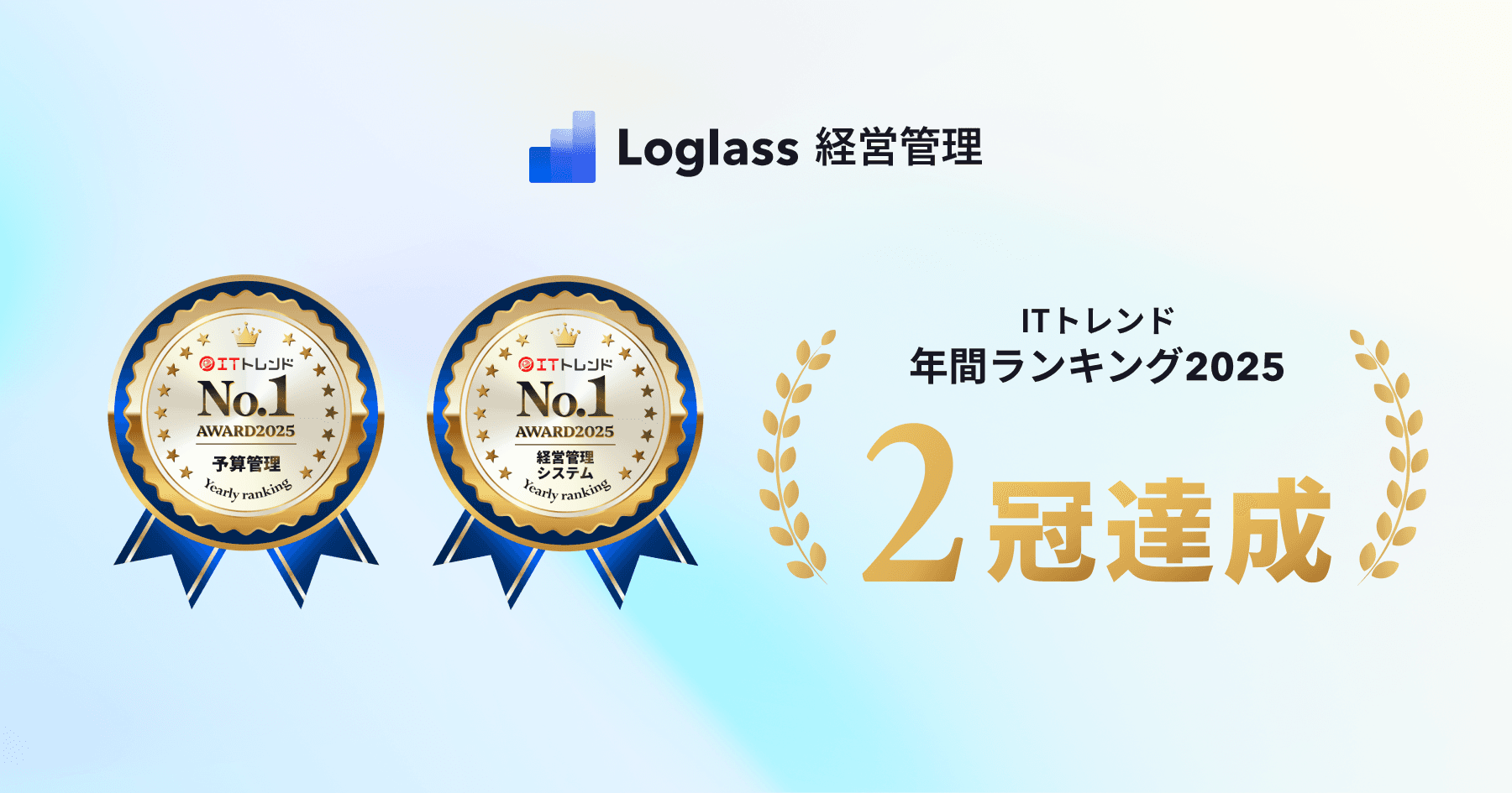 「Loglass 経営管理」が、「ITトレンド 年間ランキング2025」予算管理・経営管理システムの2部門で第1位を獲得