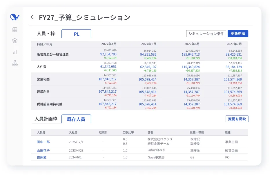 シミュレーション