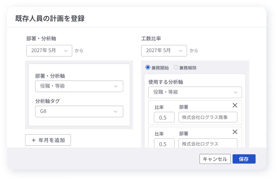 人件費按分